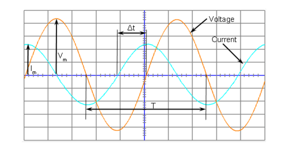../_images/Activity_01_Fig_03.png