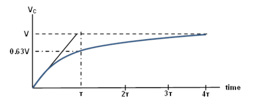 ../_images/Activity_06_Fig_02.png