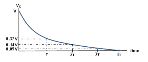 ../_images/Activity_06_Fig_03.png
