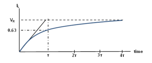 ../_images/Activity_07_Fig_02.png
