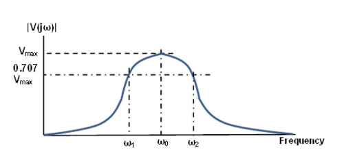 ../_images/Activity_08_Fig_02.png