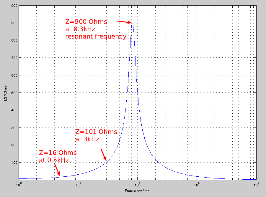 ../_images/Activity_08_Fig_06.png