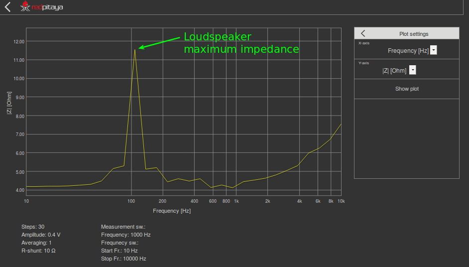 ../_images/Activity_12_Fig_04.png
