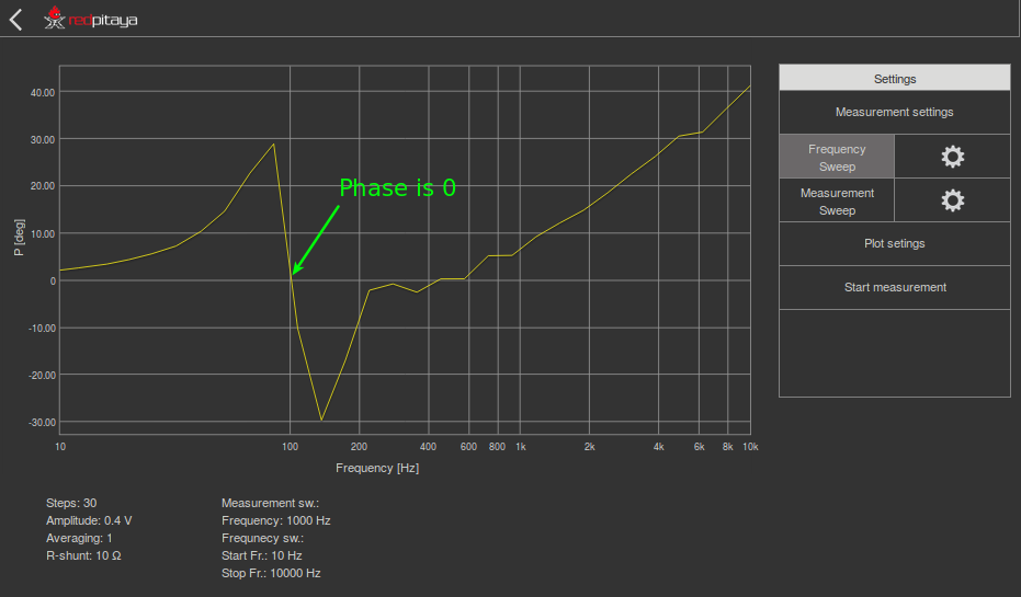 ../_images/Activity_12_Fig_05.png
