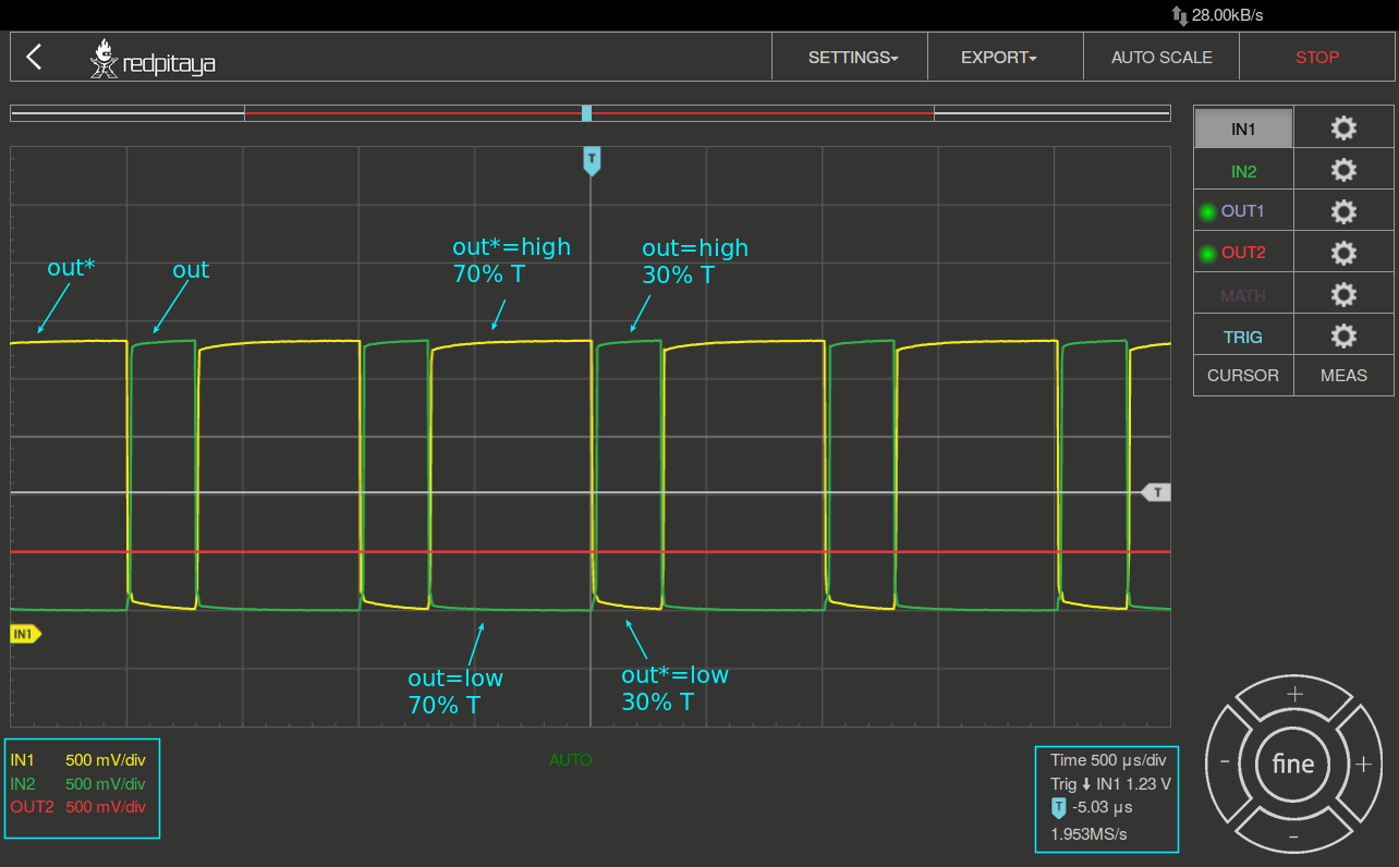 ../_images/Activity_18_Fig_05.png