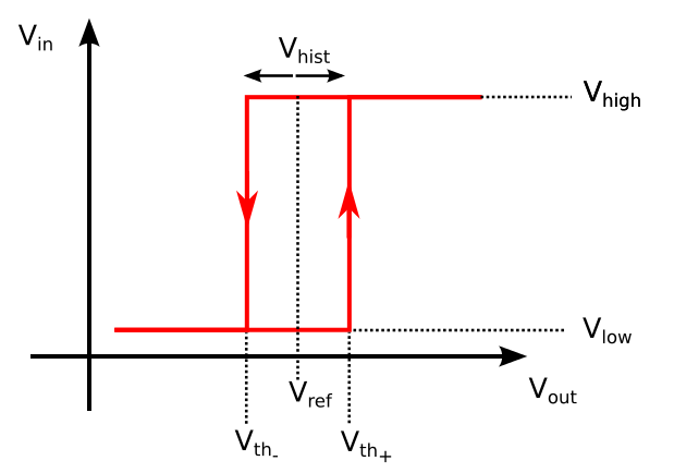 ../_images/Activity_18_Fig_09.png