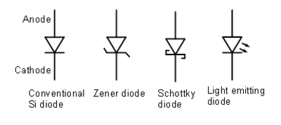 ../_images/Activity_19_Fig_01.png