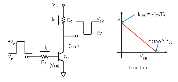 ../_images/Activity_24_Fig_01.png