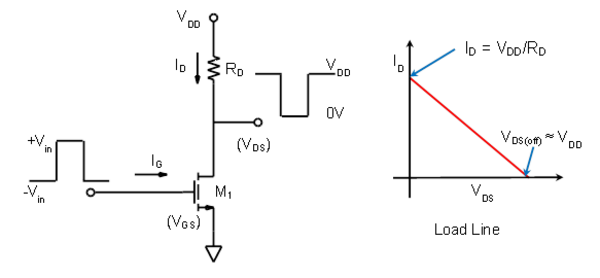 ../_images/Activity_25_Fig_01.png