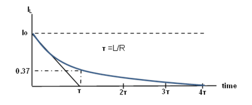 ../_images/Activity_07_Fig_03.png