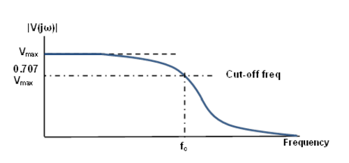 ../_images/Activity_09_Fig_03.png