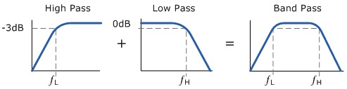 ../_images/Activity_10_Fig_02.png