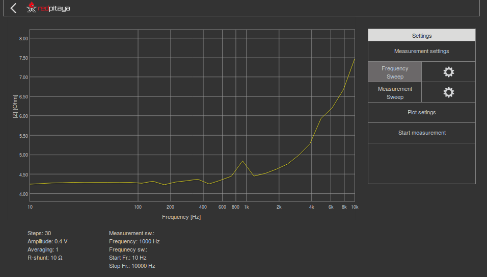 ../_images/Activity_12_Fig_07.png