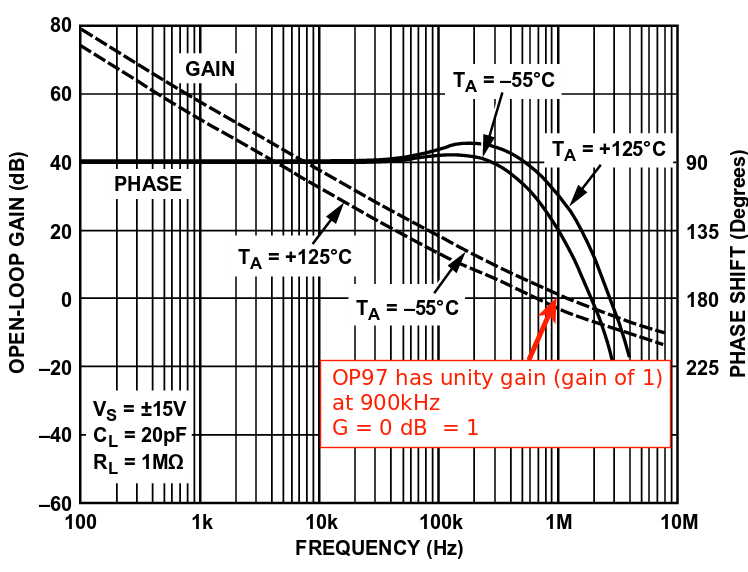 ../_images/Activity_15_Fig_01.png