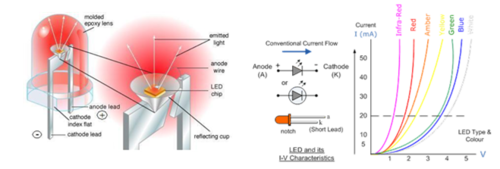 ../_images/Activity_19_Fig_03.png