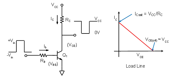 ../_images/Activity_24_Fig_01.png