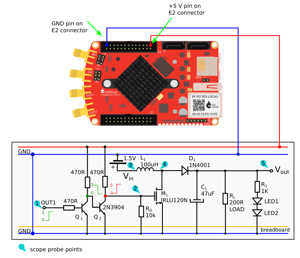 ../_images/Activity_28_Fig_01.png
