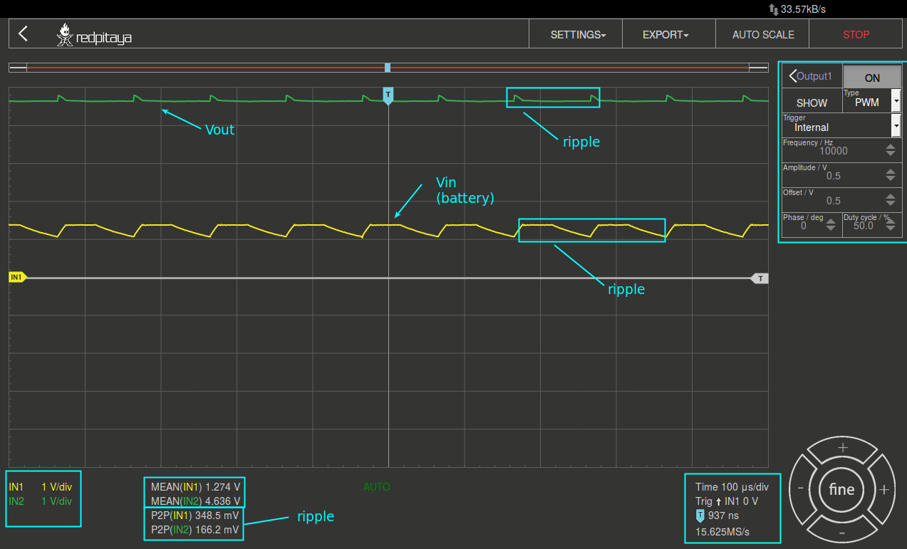 ../_images/Activity_28_Fig_04.png